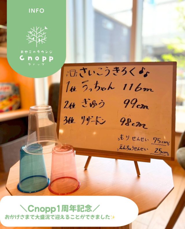 ・
6月10日(水)におかげさまで
Cnopp1周年を迎えることができました✨️

当日は総勢380名の方にご参加いただき、
紙コップタワーチャレンジで大盛り上がりしたり、
くじ引きで好きな景品を選んだりとすごく楽しいイベントとなりました🥰
⁡紙コップタワーチャレンジの結果は、、、
＼｢うっちゃん｣さんの116cmです／
おめでとうございます！👏👏👏👏👏
⁡
いつもCnoppを支えてくださる皆さま、本当にありがとうございます！
親子のラウンジCnoppは皆さまに寄り添えるよう
これからも親子で楽しく安心して過ごせる、居心地の良い場所にしていけるよう努めてまいります🌿‬
⁡
そして6月18日(木)〜19日(金)は
｢おにぎりカフェOpato｣さんとのコラボでドーナツイベント🍩
6月23日(火)〜24日(水)は
｢お楽しみシアター｣
6月29日(月)〜30日(火)は
｢Studio koharu｣さんとのコラボで七夕の記念撮影📸
をして貰えます🎶
⁡まだまだ楽しいイベントが盛り沢山なのでぜひお気軽にお越しください☺️

 #1周年記念  #親子のラウンジcnopp  #イベント  #室内遊び  #記念日